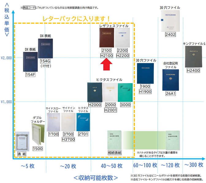 【該当者さま専用作品につきご購入不可となります】2点 0908142032_63197ba0a43c6.jpg